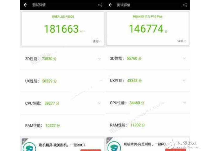 一加5和華為P10哪個好？華為P10和一加5對比評測：配置、價格、外觀、跑分大比拼