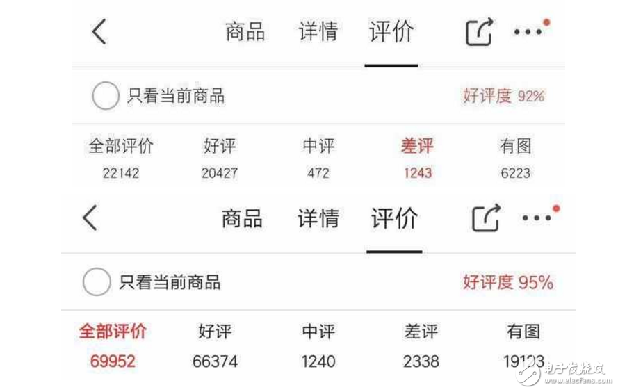 小米6最新消息：小米6為什么至今還沒現(xiàn)貨？小米6隱藏黑科技曝光！網(wǎng)友直呼買買買！