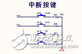 擴(kuò)展的8個外部中斷源均通過二極管向I N T（x=0或I）請求中斷。當(dāng)某個外部中斷源請求中斷服務(wù)時輸出低電平，單片機的I NT 經(jīng)二極管接地電平，單片機滿足響應(yīng)外部中斷（I N T）請求條件，響應(yīng)中斷，程序立即轉(zhuǎn)向I NT 對應(yīng)的中斷入口地址處開始執(zhí)行中斷服務(wù)程序，通過軟件查詢PI.0~P1.7口外中斷源的狀態(tài)，以識別提出請求的外擴(kuò)中斷源，并轉(zhuǎn)向中斷服務(wù)程序為其服務(wù)，其查詢順序即為外部擴(kuò)展中斷源的中斷優(yōu)先級順序。在圖中，是選用PI.0～PI.7作為外擴(kuò)中斷源請求的狀態(tài)信息輸入端口。
