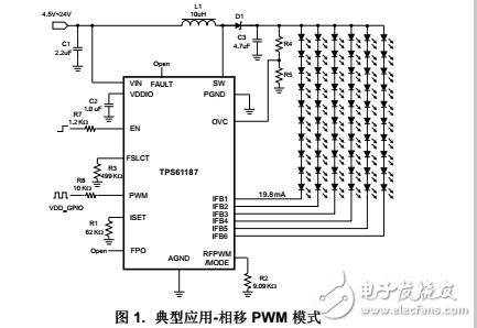 帶有脈寬調制接口和自動相移的用于筆記本電腦的白光發光二級管