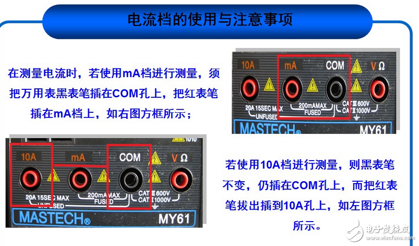 萬用表的使用方法大全