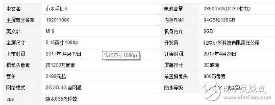 小米6和三星S8哪個好？小米6和三星s8多圖對比及購買建議,對于這兩款手機你們怎么看？