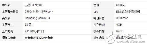 小米6和三星S8哪個好？小米6和三星s8多圖對比及購買建議,對于這兩款手機你們怎么看？