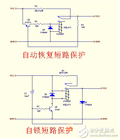 電力系統(tǒng)在運(yùn)行中 ,相與相之間或相與地(或中性線)之間發(fā)生非正常連接(即短路)時流過的電流。其值可遠(yuǎn)遠(yuǎn)大于額定電流 ,并 取決于短 路點(diǎn)距電源的電氣距離。例如,在發(fā)電機(jī)端發(fā)生短路時,流過發(fā)電機(jī)的短路電流最大瞬時值可達(dá)額定電流的10~15倍。大容量電力系統(tǒng)中,短路電流可達(dá)數(shù)萬安。這會對電力系統(tǒng)的正常運(yùn)行造成嚴(yán)重影響和后果,任何一種電源在發(fā)生故障時,都有可能使輸出電壓或輸出電流失去控制,為了使電器的負(fù)載不致因此而損壞,一般的電源一般都設(shè)有過壓和過流保護(hù)。有些負(fù)載如阻性負(fù)載,當(dāng)電源有故障,負(fù)載上的電壓有可能大幅上升,而電流的上升值不一定能超過過流保護(hù)值。