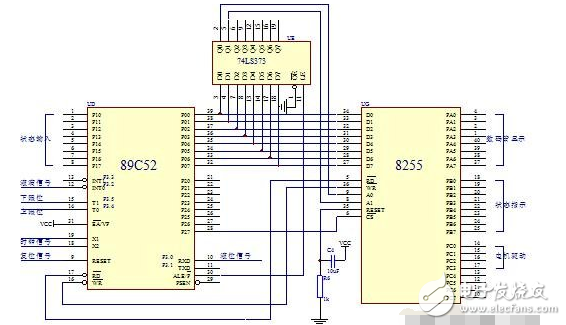 單片機(jī)8255型號(hào)大全（工作字的選擇，單片機(jī)連接，初始化程序分析）：