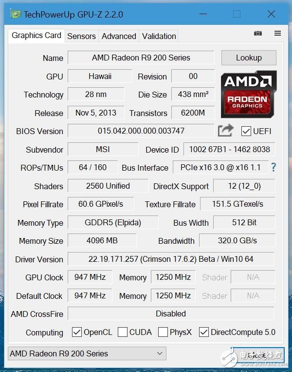 GPU-Z顯卡識別神器大規(guī)模更新 啟動速度大增