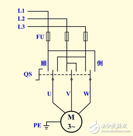 用顛倒開關的電動機正反轉控制電路圖