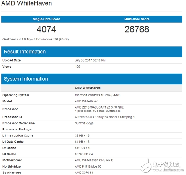 這不科學!AMD 16核旗艦跑分戰Intel 10核
