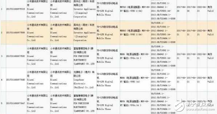 紅米Note5什么時候上市？最新消息：紅米Note5性價比神機配置續航再升級，售價或1199元起