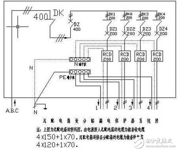 漏電保護器大全（型號、原理、排名、接線）