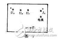 功率表大全（接線方式，工作原理，電路圖）