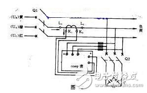 功率表大全（接線方式，工作原理，電路圖）