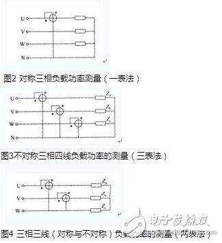 功率表大全（接線方式，工作原理，電路圖）