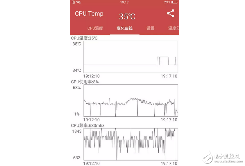 真實上手體驗OPPOr11新機上手體驗!可能這就是女神喜歡的原因!