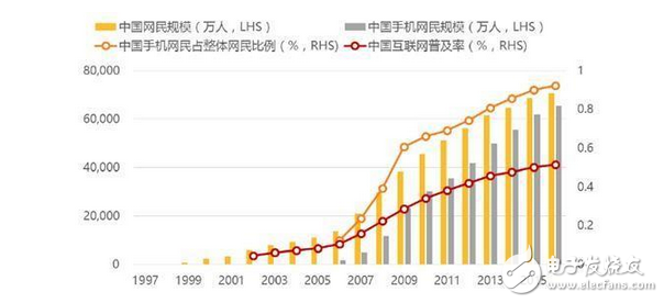 共享充電寶的命脈未來將是如何已被緊握,成敗在專利一舉