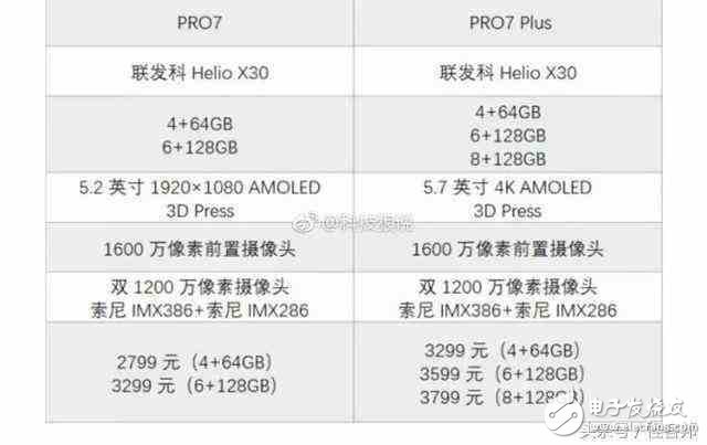 魅族Pro7什么時(shí)候上市？魅族Pro7最新消息：魅族Pro7曝光配置售價(jià)，有望成為蘋(píng)果iPhone8的強(qiáng)敵