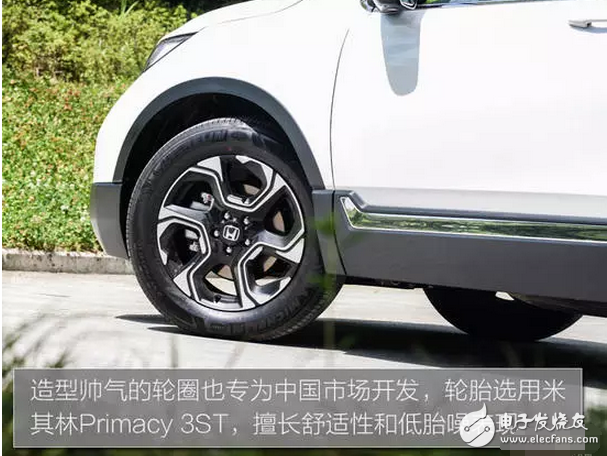 SUV競爭劇烈的當下，看看這款本田最重量級的新車