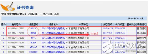 小米Max2高配版即將發布，你想要的驍龍660小米Max2可能要來了！