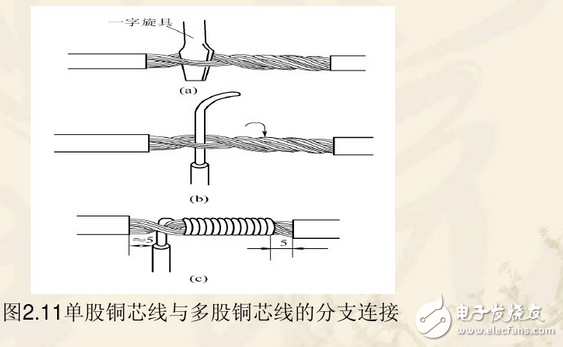 電工基本常識:電工常見電路接線大全_電工常用符號_電工口訣