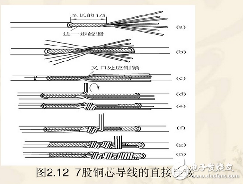 電工基本常識:電工常見電路接線大全_電工常用符號_電工口訣