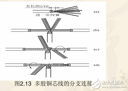 電工基本常識:電工常見電路接線大全_電工常用符號_電工口訣