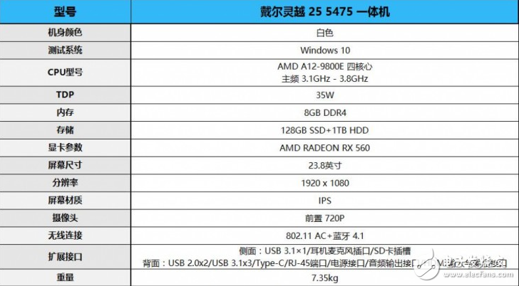 戴爾靈越5000一體機評測:精致外觀、寬闊視野 家庭影音娛樂主機首選