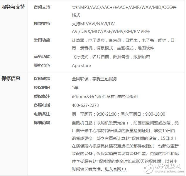 iphone8最新消息，iphone8什么時候上市？iphone8新增3D攝像頭識別？但技術上的難題會讓它晚發布兩個月？