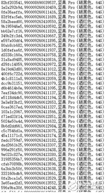 堅果pro最新消息，中國“吹牛老爹”羅永浩先森慘遭自家工程師打臉，真實銷量沒有日均2W！