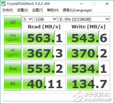 影馳發布全新名人堂HOF LED SSD系列:高性能外觀別具一格