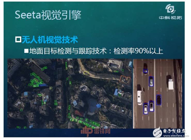 人工智能超越人類？如何用X數據驅動AI成長