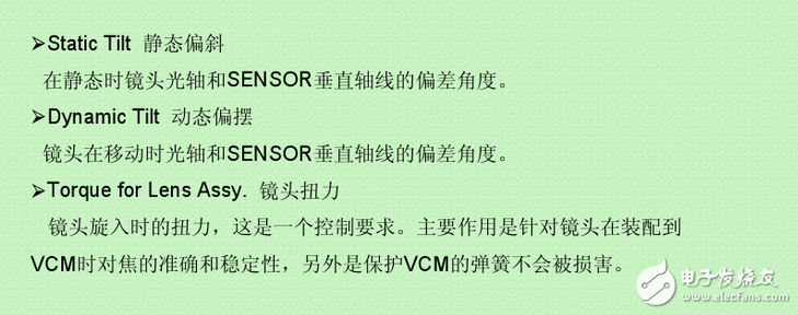 vcm馬達(dá)是什么？VCM馬達(dá)工作原理是什么？VCM馬達(dá)公司都有哪些？