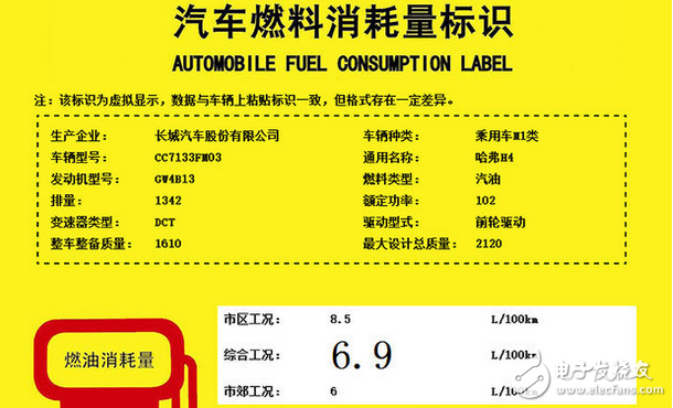 哈弗H4怎么樣？配置、動(dòng)力、油耗如何？新車將在今年底上市，預(yù)售價(jià)7.5萬(wàn)起
