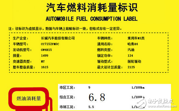 哈弗H4怎么樣？配置、動(dòng)力、油耗如何？新車將在今年底上市，預(yù)售價(jià)7.5萬(wàn)起