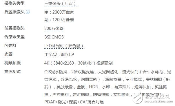 華為P10和三星S8哪個好？配置、外形、像素全方位對比