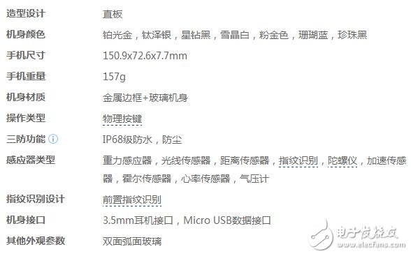 三星Galaxy S7 edge與三星Galaxy S8對比,配置,外觀,攝像,價格詳細對比,現在誰更值得入手?