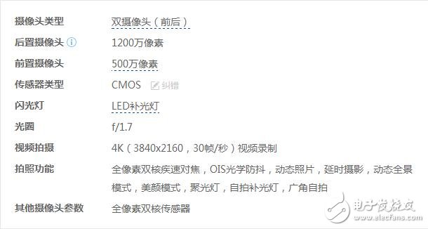 三星Galaxy S7 edge與三星Galaxy S8對比,配置,外觀,攝像,價格詳細對比,現在誰更值得入手?