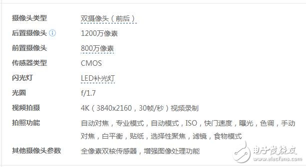 三星Galaxy S7 edge與三星Galaxy S8對比,配置,外觀,攝像,價格詳細對比,現在誰更值得入手?