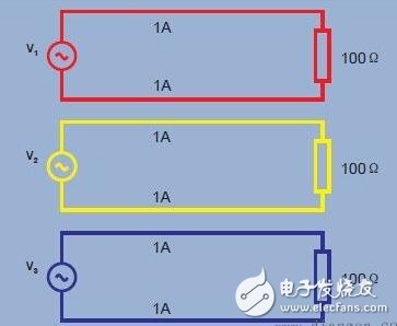 單相電和三相電的區(qū)別_三相電系統(tǒng)原理和接法