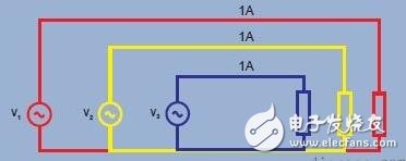單相電和三相電的區(qū)別_三相電系統(tǒng)原理和接法