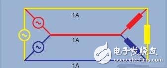 單相電和三相電的區(qū)別_三相電系統(tǒng)原理和接法