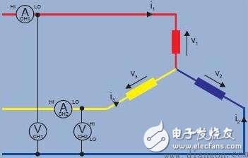 單相電和三相電的區(qū)別_三相電系統(tǒng)原理和接法