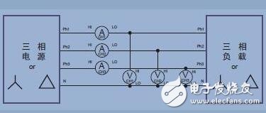 單相電和三相電的區(qū)別_三相電系統(tǒng)原理和接法