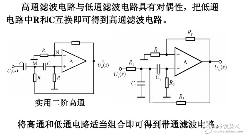 一階有源低通濾波電路與最經典一階低通濾波器電路圖