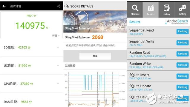 魅族Pro7發(fā)布會(huì)圓滿結(jié)束，魅族Pro7、魅族Pro7 Plus后續(xù)評(píng)測(cè)：雙屏創(chuàng)新設(shè)計(jì)、配置、跑分依舊無緣性價(jià)比