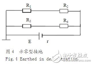 導(dǎo)體接地問(wèn)題_導(dǎo)體接地還會(huì)有電荷嗎？導(dǎo)體接地的種類和作用？