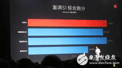 小米5X與小米5C對(duì)比評(píng)測(cè)：外觀、配置、性能、續(xù)航、跑分對(duì)比分析那個(gè)更好？