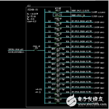 配電箱系統(tǒng)圖識圖解_實用家用配電箱接線實物圖分享