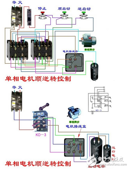 單相電機接線圖實物圖_單相電機正反轉接線圖_單相電機繞組接線圖