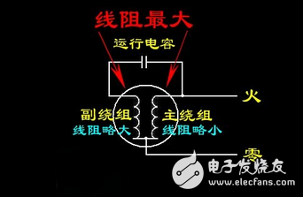 單相電機接線圖實物圖_單相電機正反轉接線圖_單相電機繞組接線圖