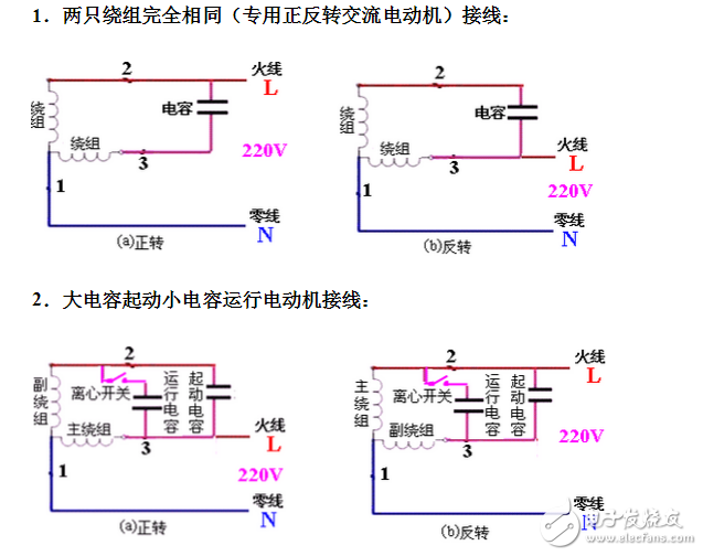 單相電機接線圖實物圖_單相電機正反轉接線圖_單相電機繞組接線圖